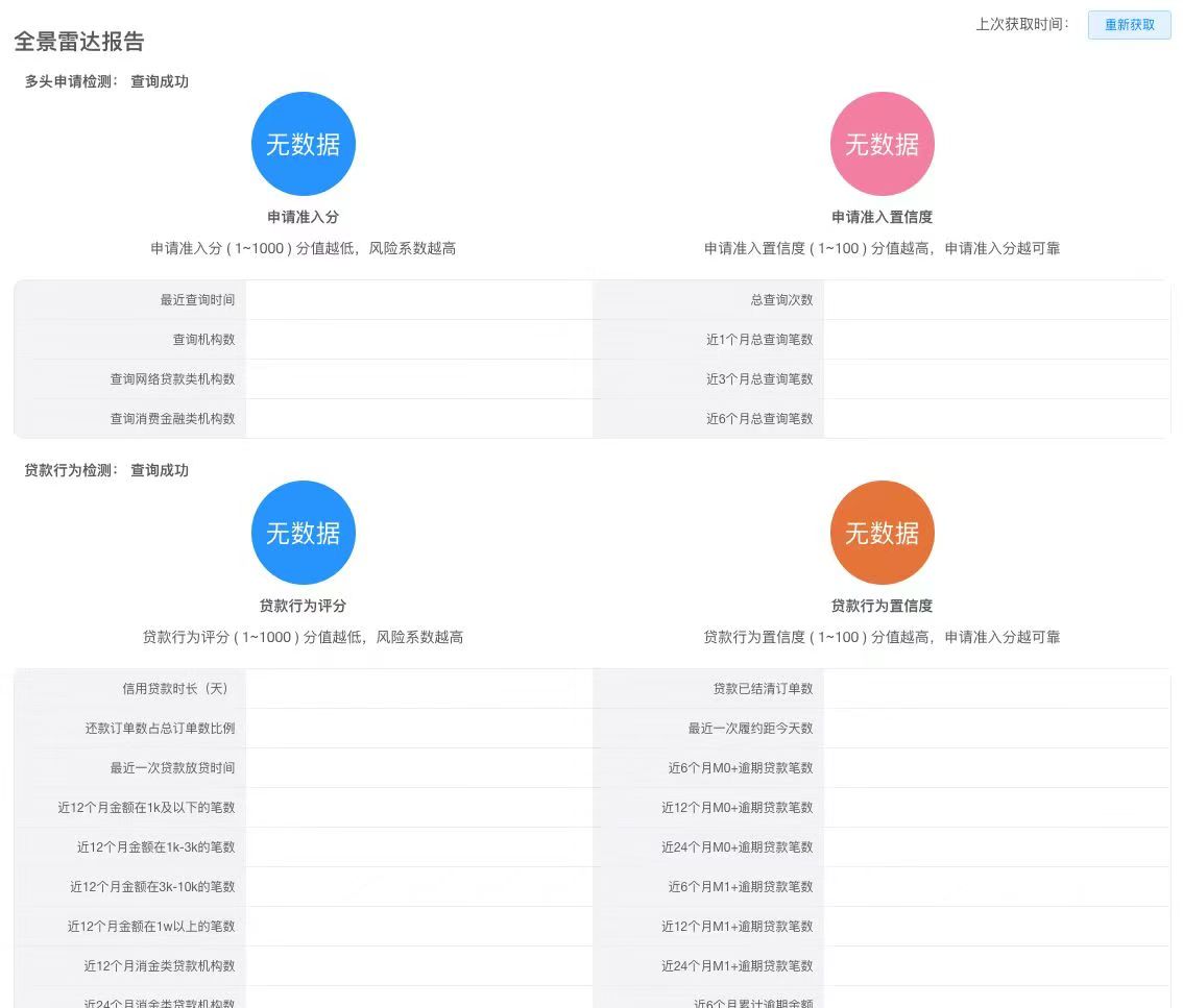 网贷平台风险评估报告